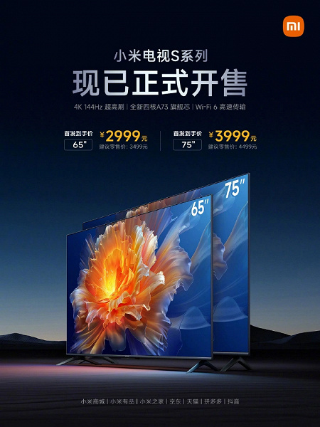 Экран 75 дюймов, 4К, 144 Гц, 25 Вт звука и HDMI 2.1 — за 580 долларов. Телевизоры Xiaomi Mi TV S75 и S65 поступили в продажу в Китае